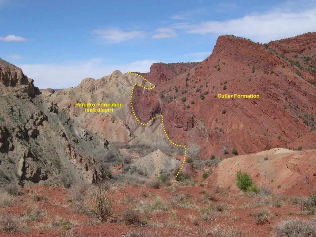 Paradox Basin Formations